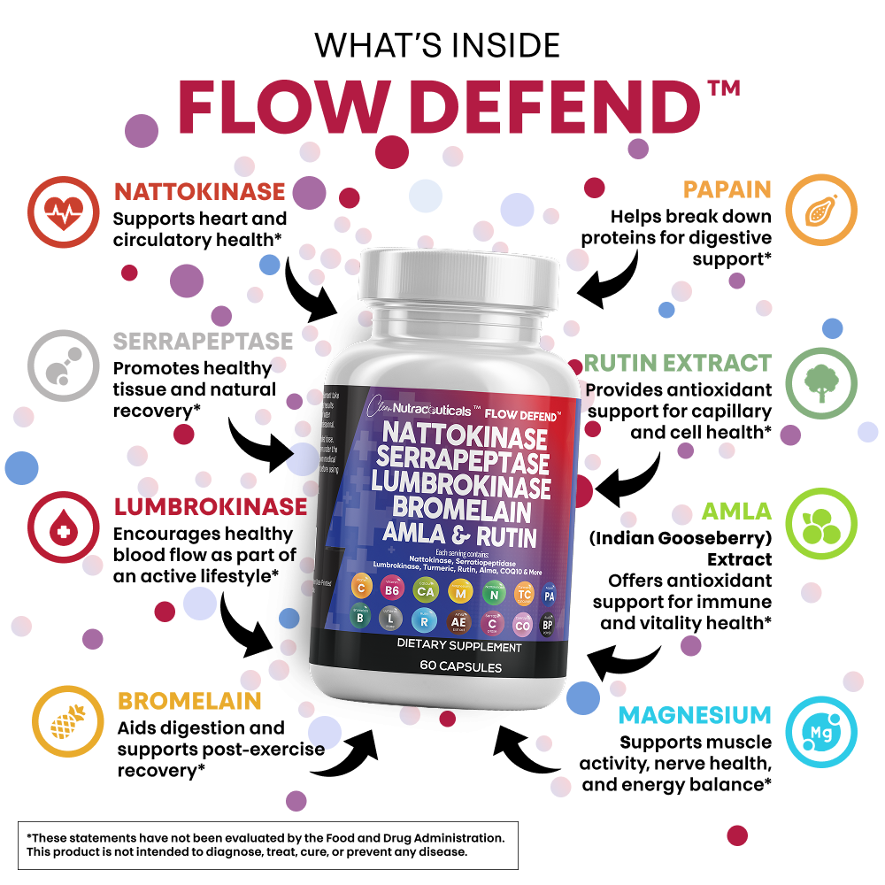 Flow Defend™