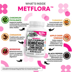 MetFlora