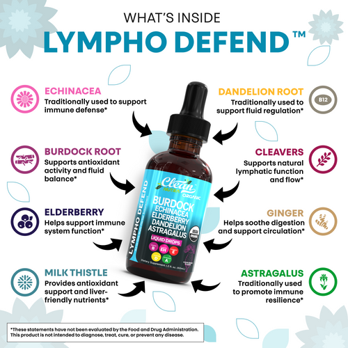 Lympho Defend BOGO