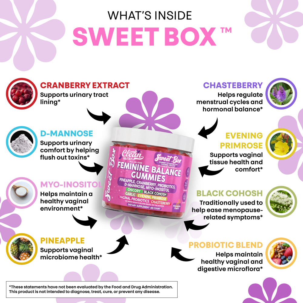 Sweet Box Gummies