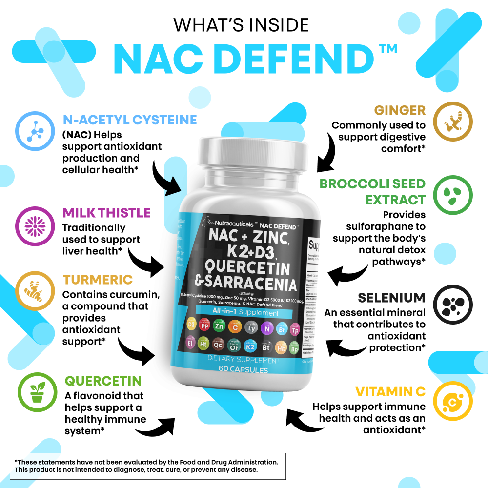 NAC Defend™