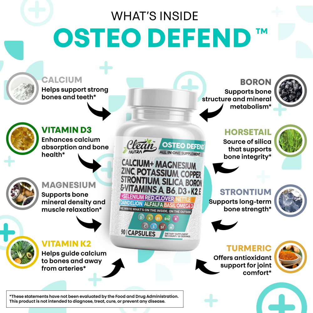Osteo Defend