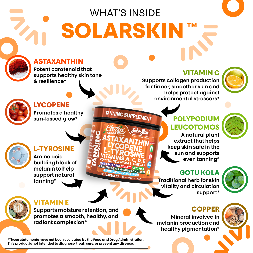 SolarSkin Capsule