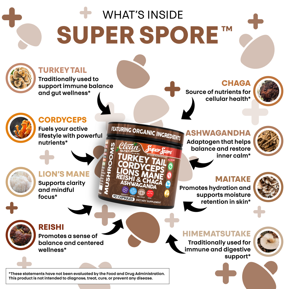 Super Spore