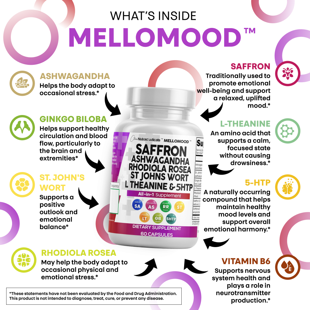Mellomood