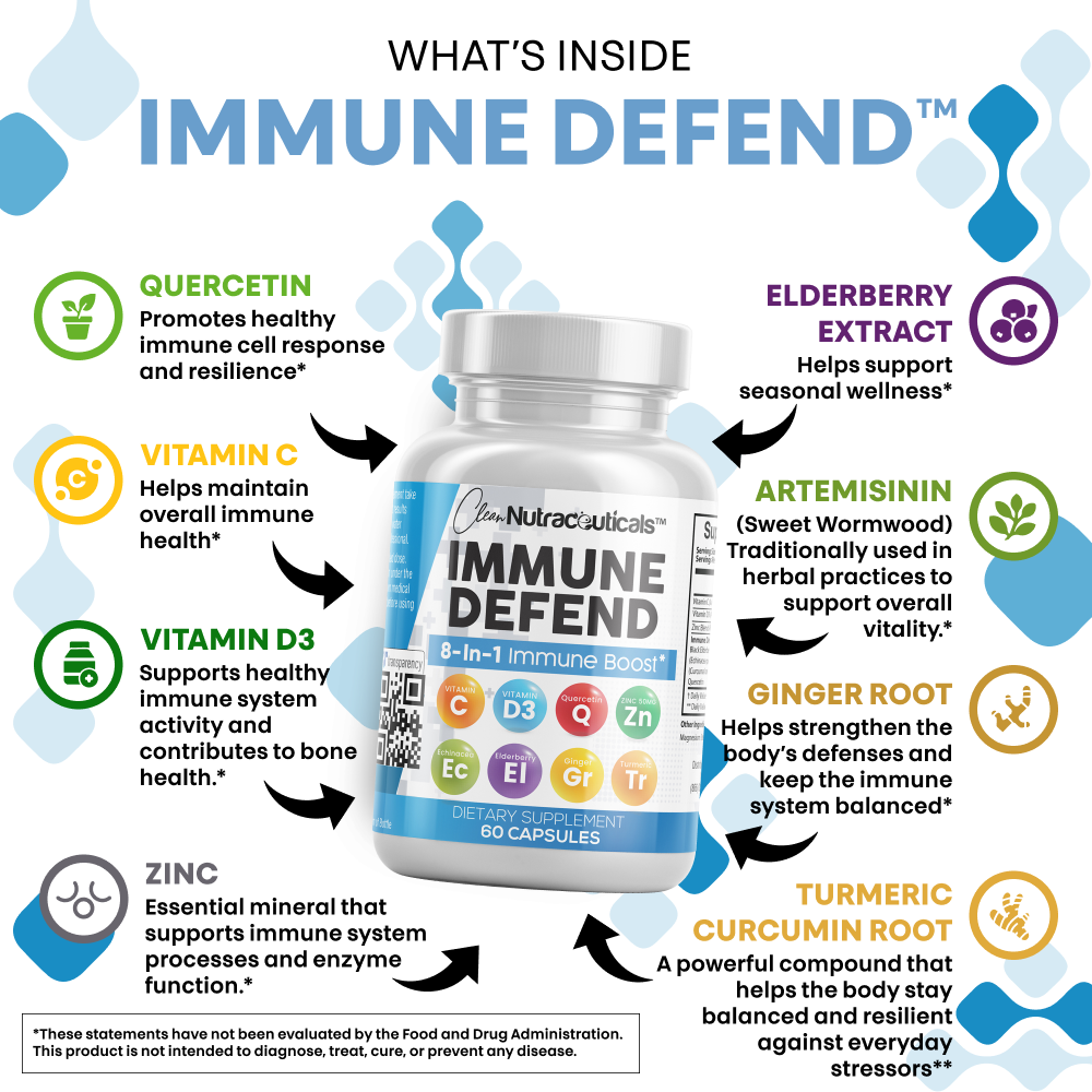Immune Defend™