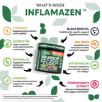 InflamaZen