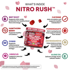 NitroRush Gummies