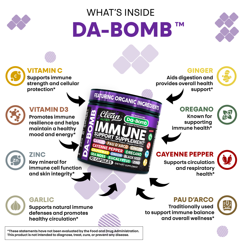 Da-Bomb Capsules