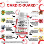 CardioGuard
