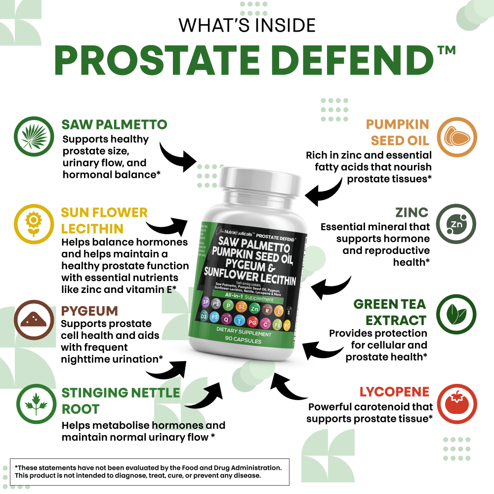 Prostate Defend