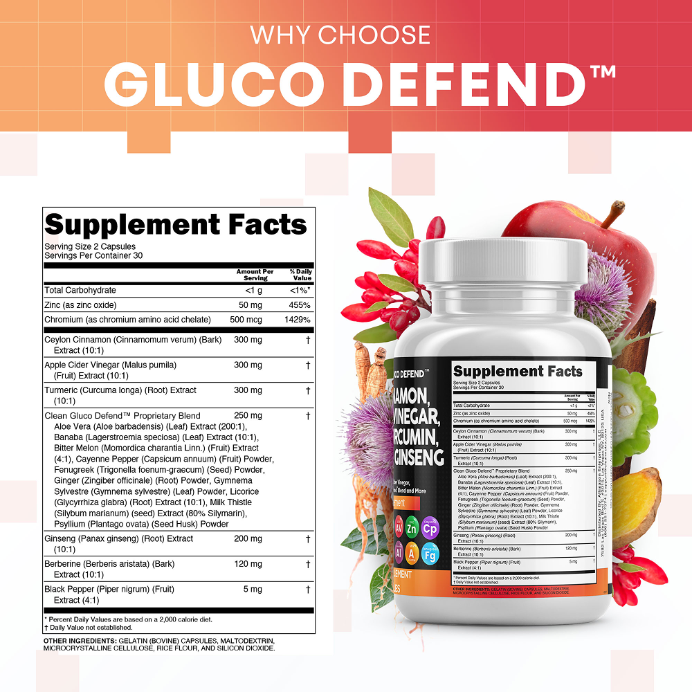 GlucoDefend™ with Ceylon Cinnamon