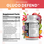 GlucoDefend™ with Ceylon Cinnamon