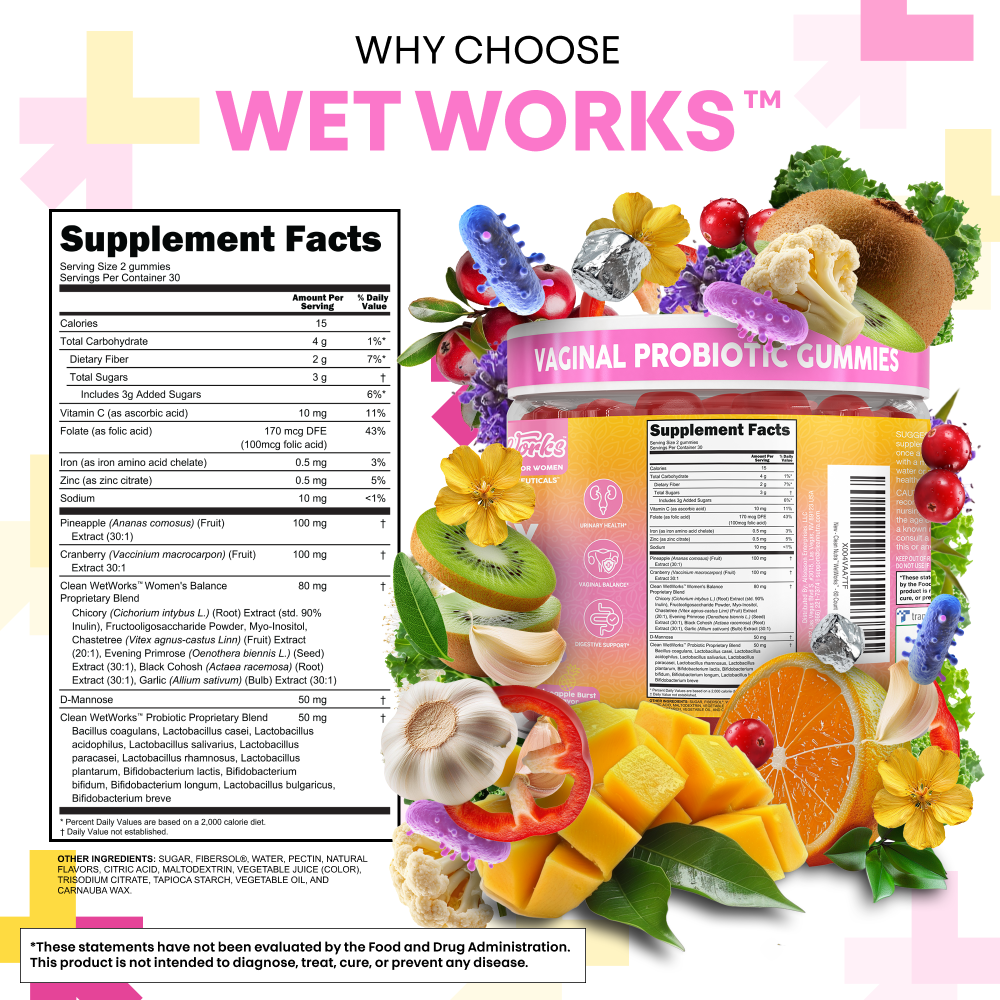 WetWorks Gummies