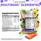 Multimag Elemental™