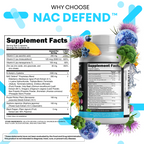 NAC Defend™
