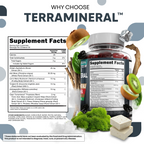 Terramineral Gummies