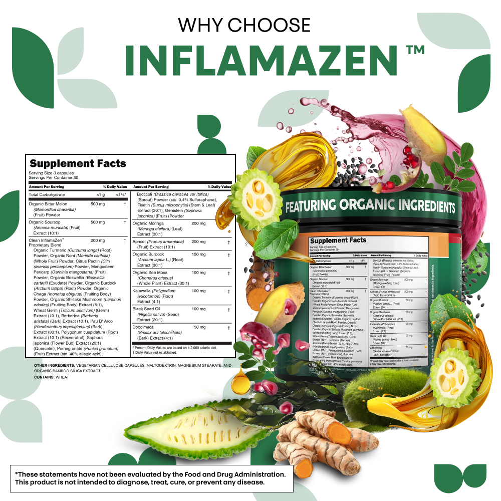 InflamaZen BOGO