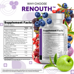 Renouth™