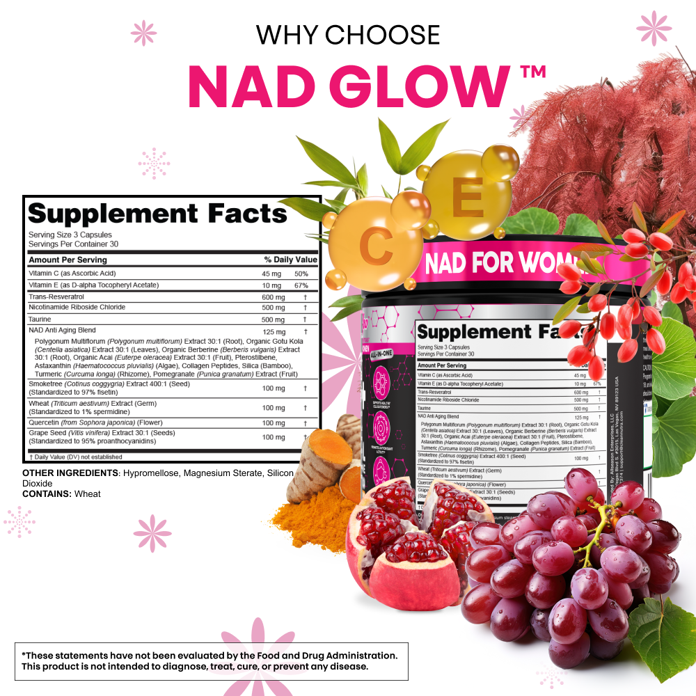 NAD Glow Capsules