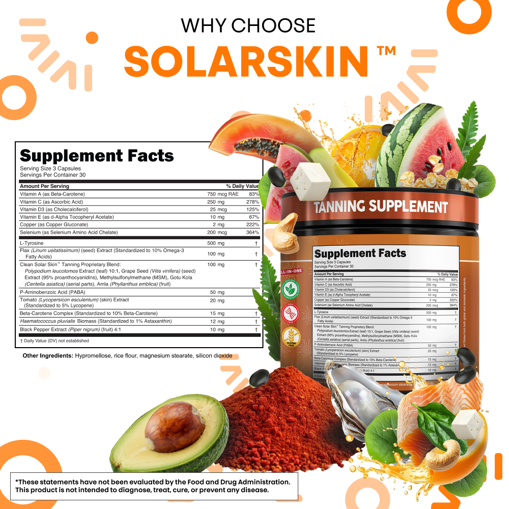 SolarSkin Capsule