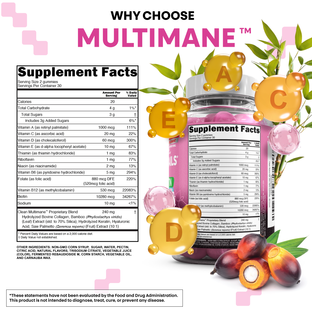 Multimane Gummies
