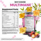 Multimane Gummies