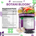 Botani Bloom
