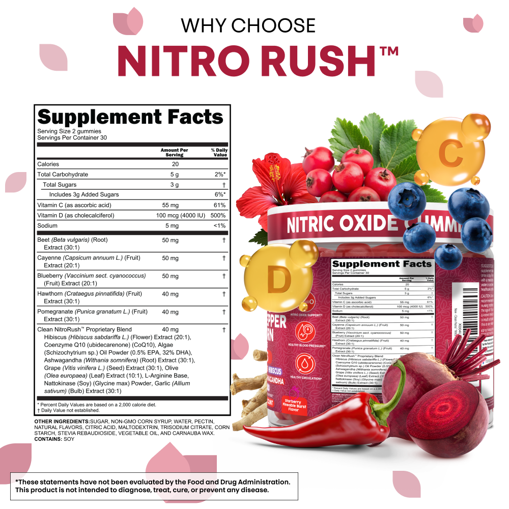 NitroRush Gummies