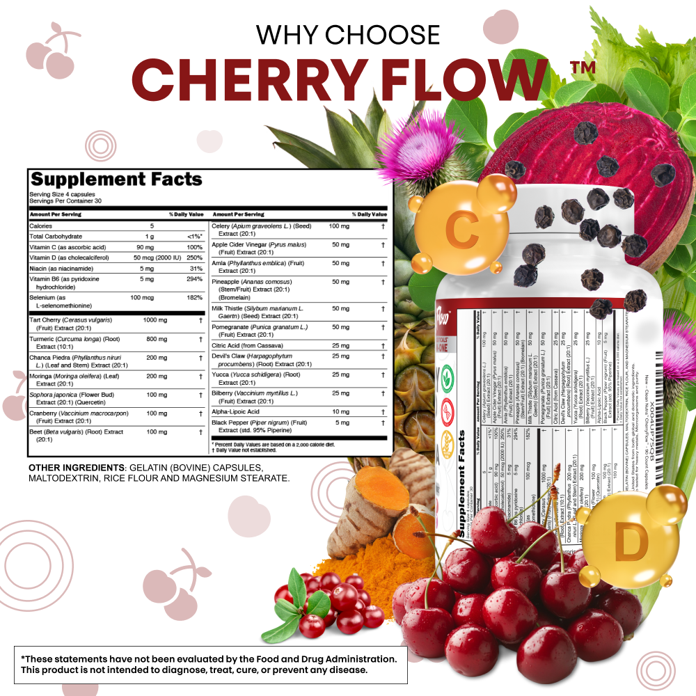 Cherry Flow