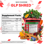 GLP Shred