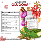 Glucova