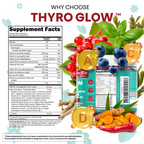 Thyro Glow