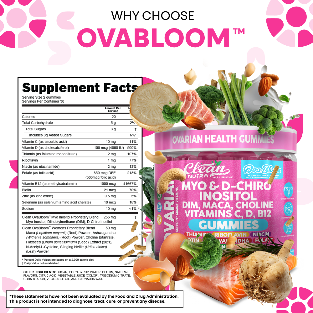 OvaBloom Gummies