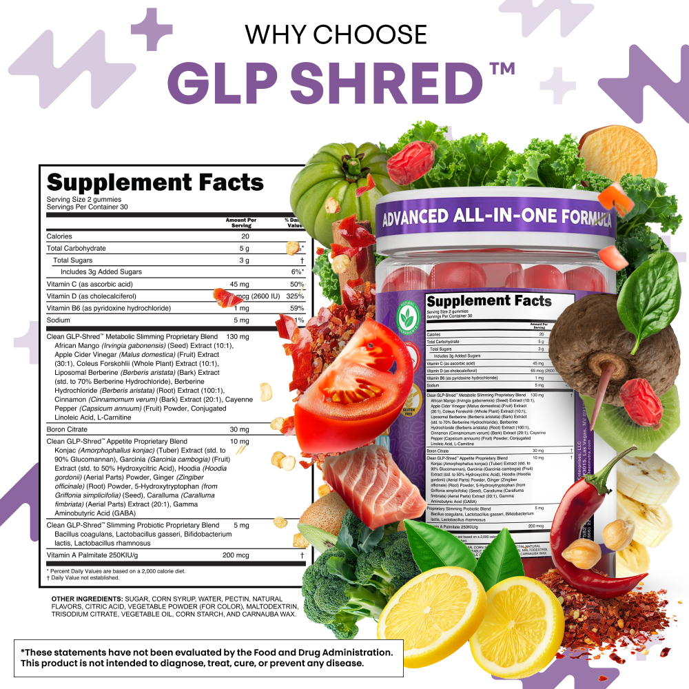 GLP Shred Gummies