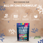 Clean Nutra Multimineral Supplements