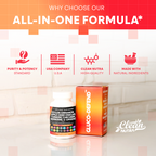 GlucoDefend™ with Ceylon Cinnamon