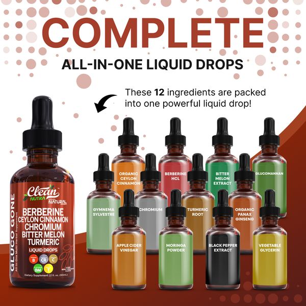 Gluco Gone BOGO