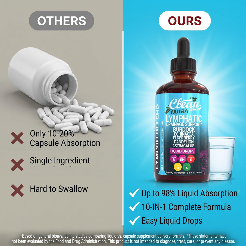 Lympho Defend BOGO PT06