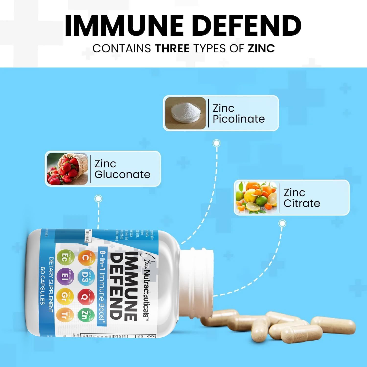 Immune Defend™ Supplement