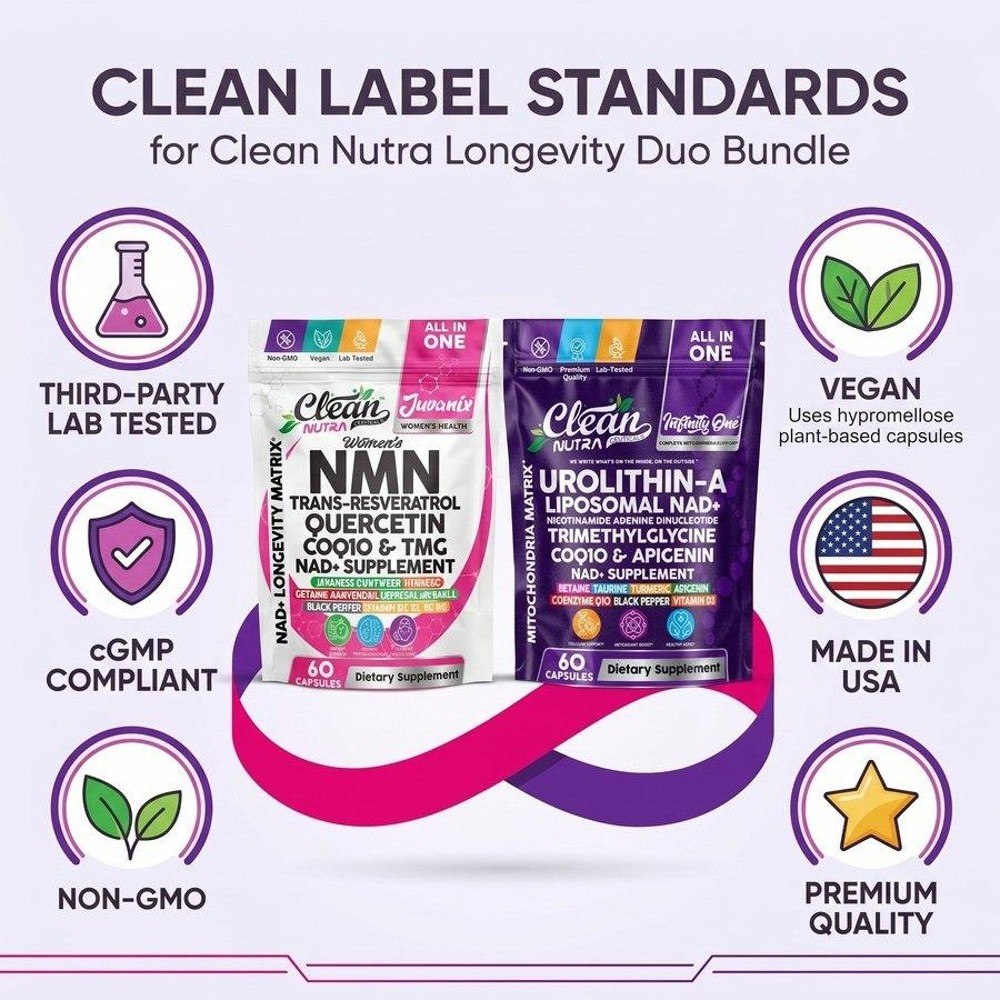 Clean Label Standards — third-party tested, cGMP, Non-GMO, Vegan, Made in USA