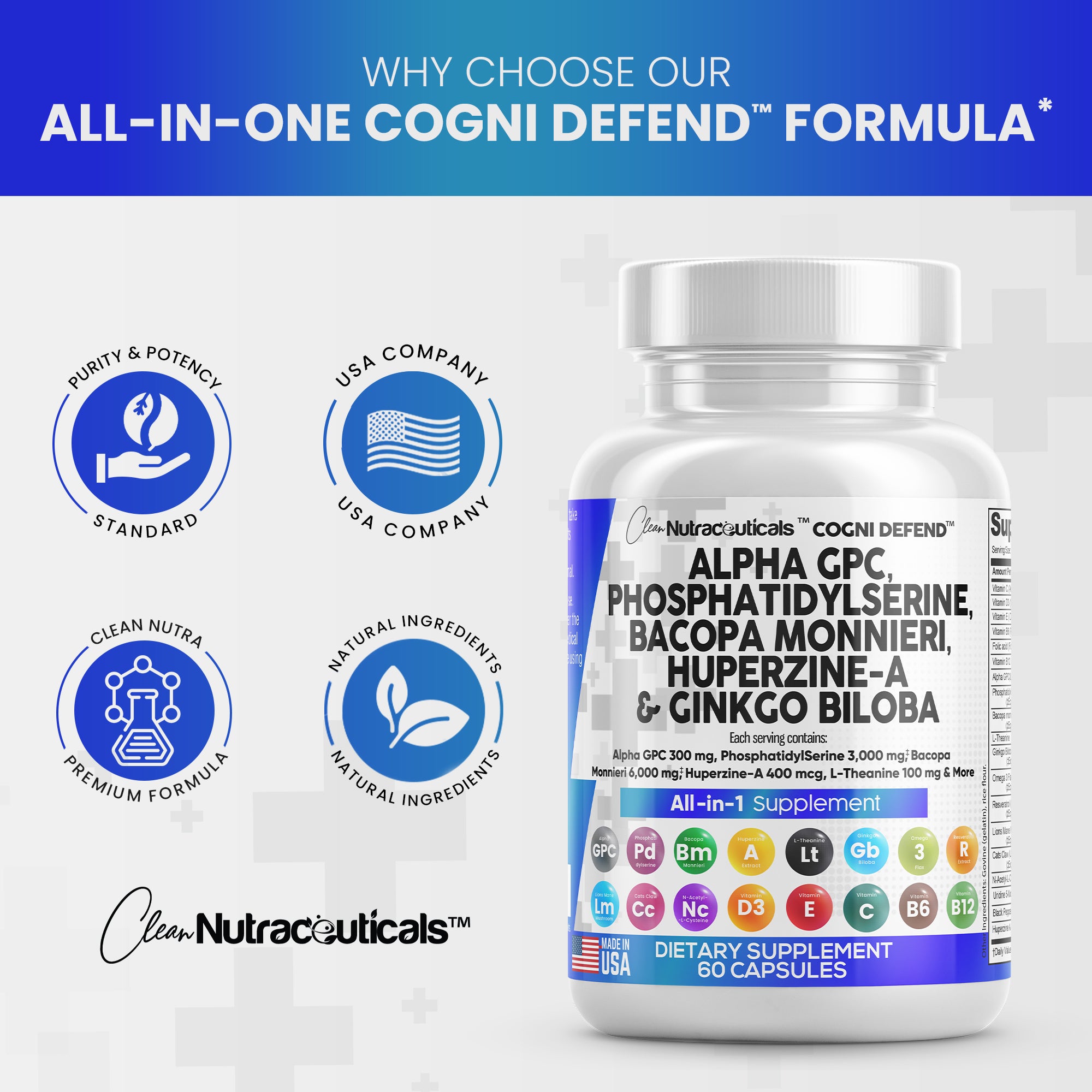 All In One Cogni-Defend