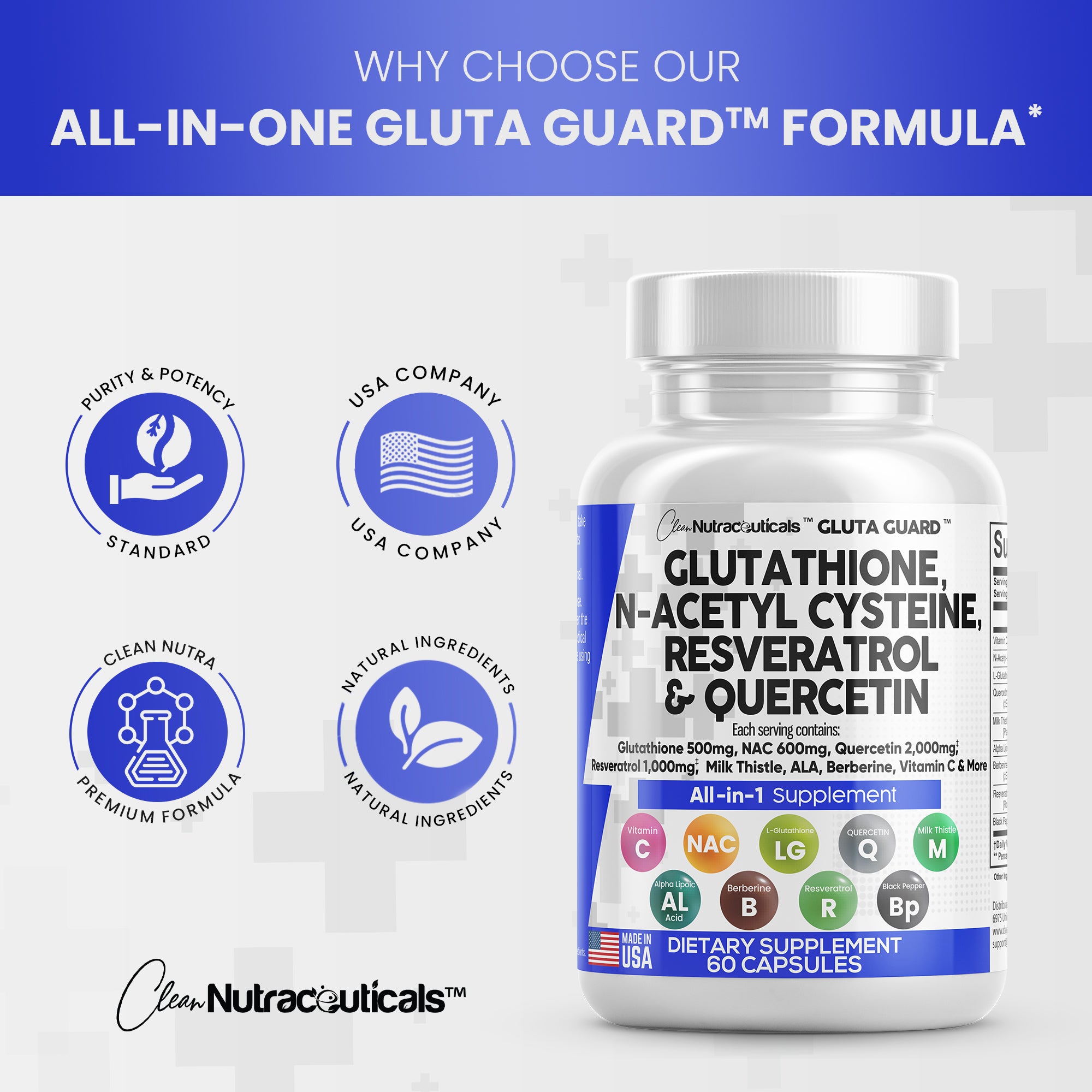 Gluta Guard™