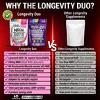 Longevity Duo