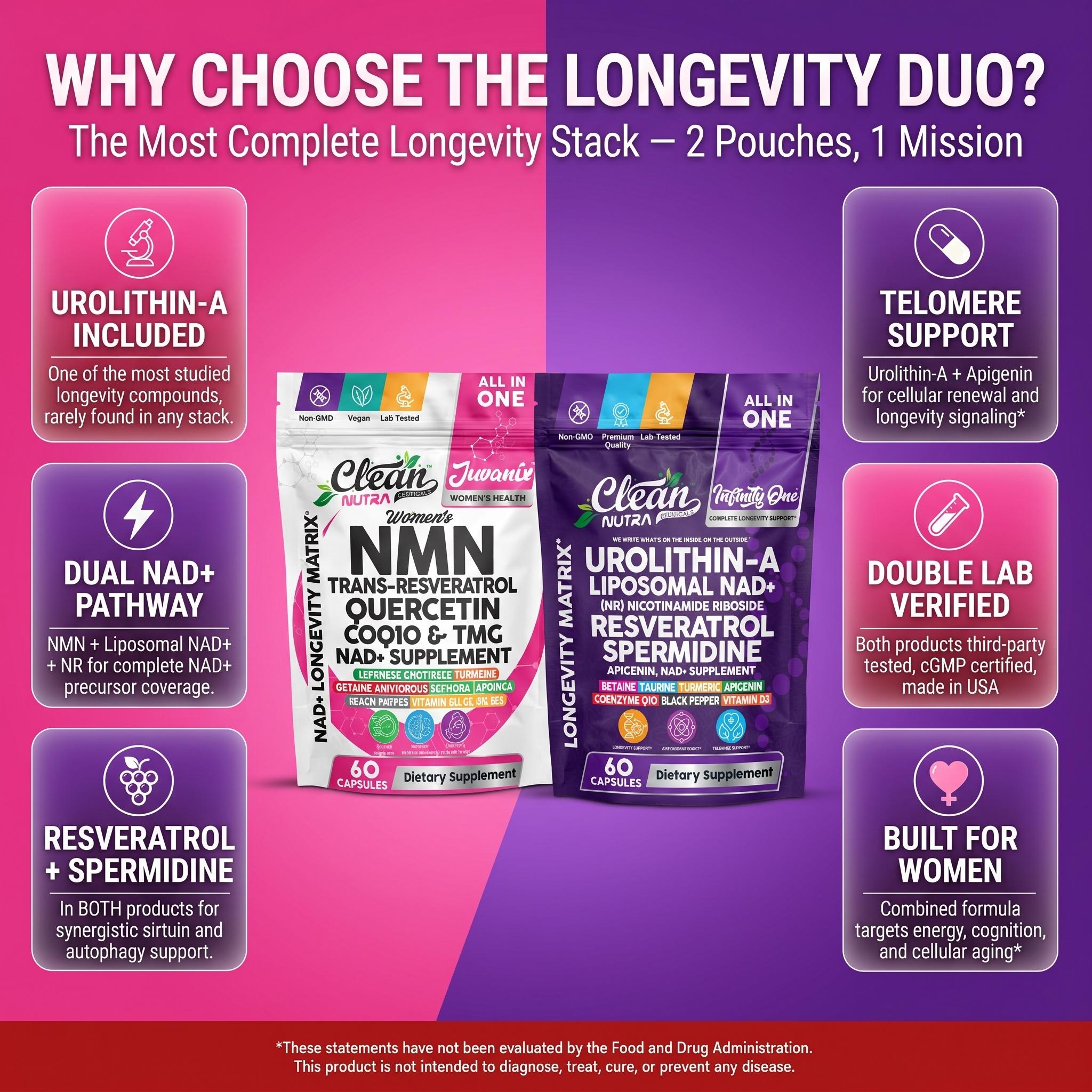 Longevity Duo