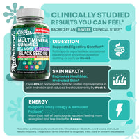 Multimineral Gummies