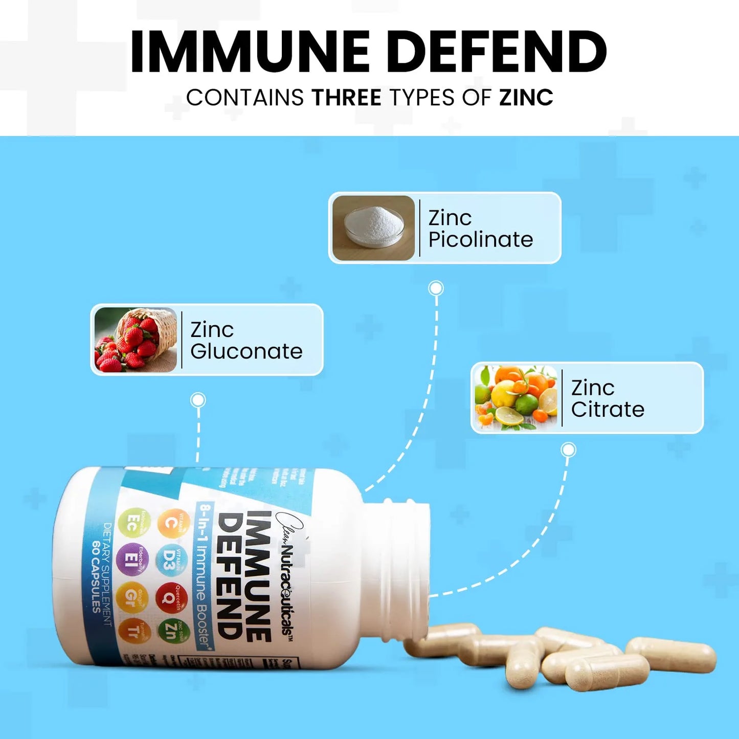 Immune Defend™ Supplement