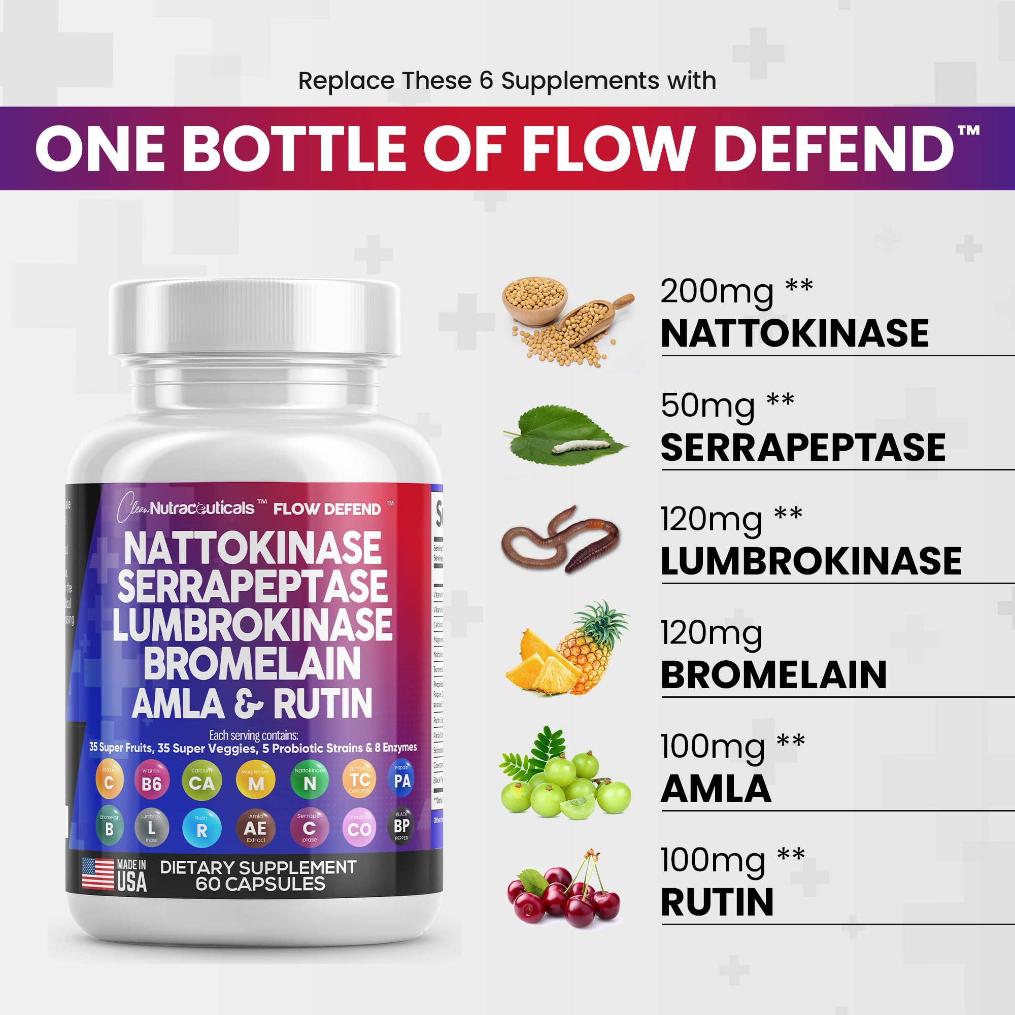 Nattokinase 4000 FU Serrapeptase 120000 SPU Lumbrokinase Enzyme Supple