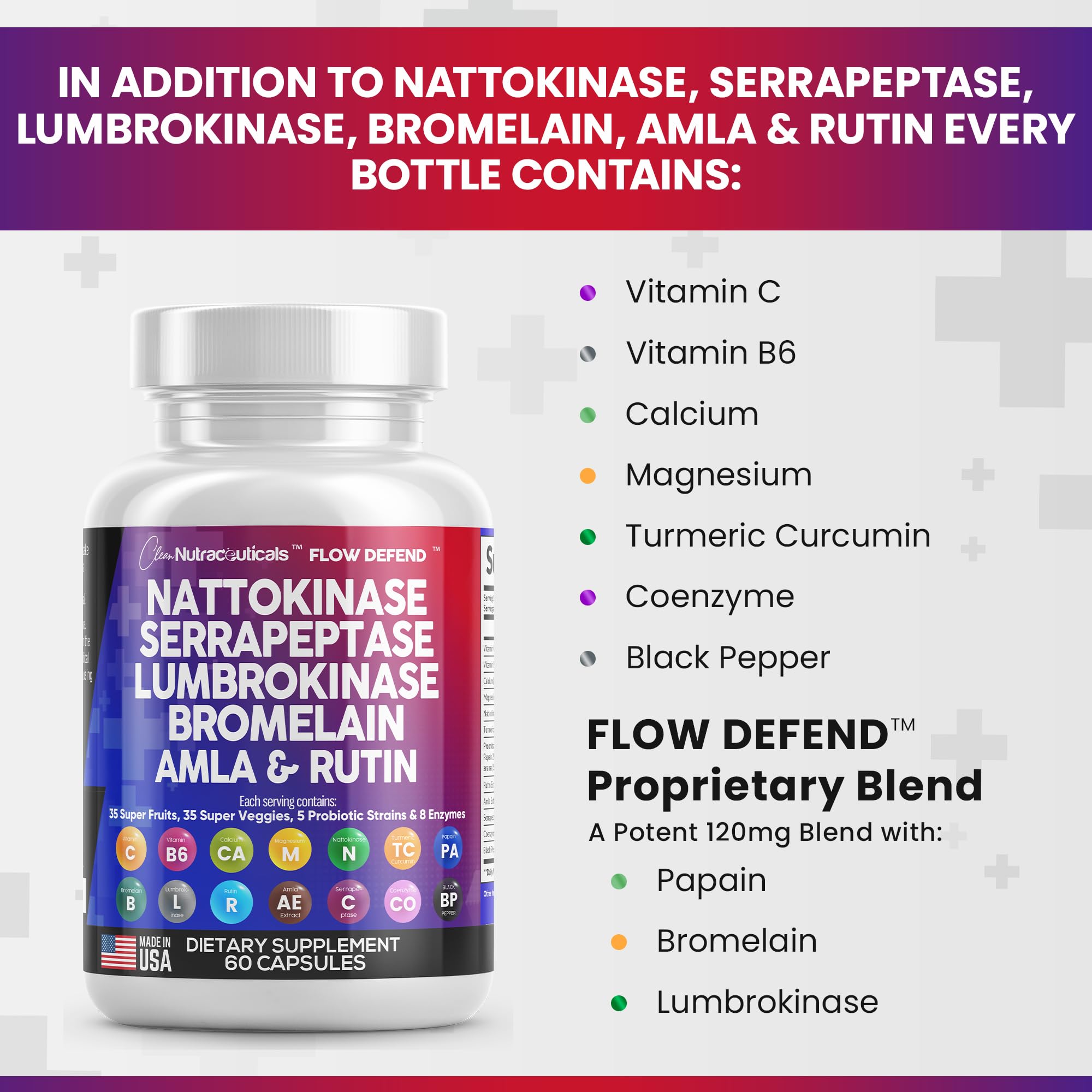 Nattokinase 4000 FU Serrapeptase 120000 SPU Lumbrokinase Enzyme Supple