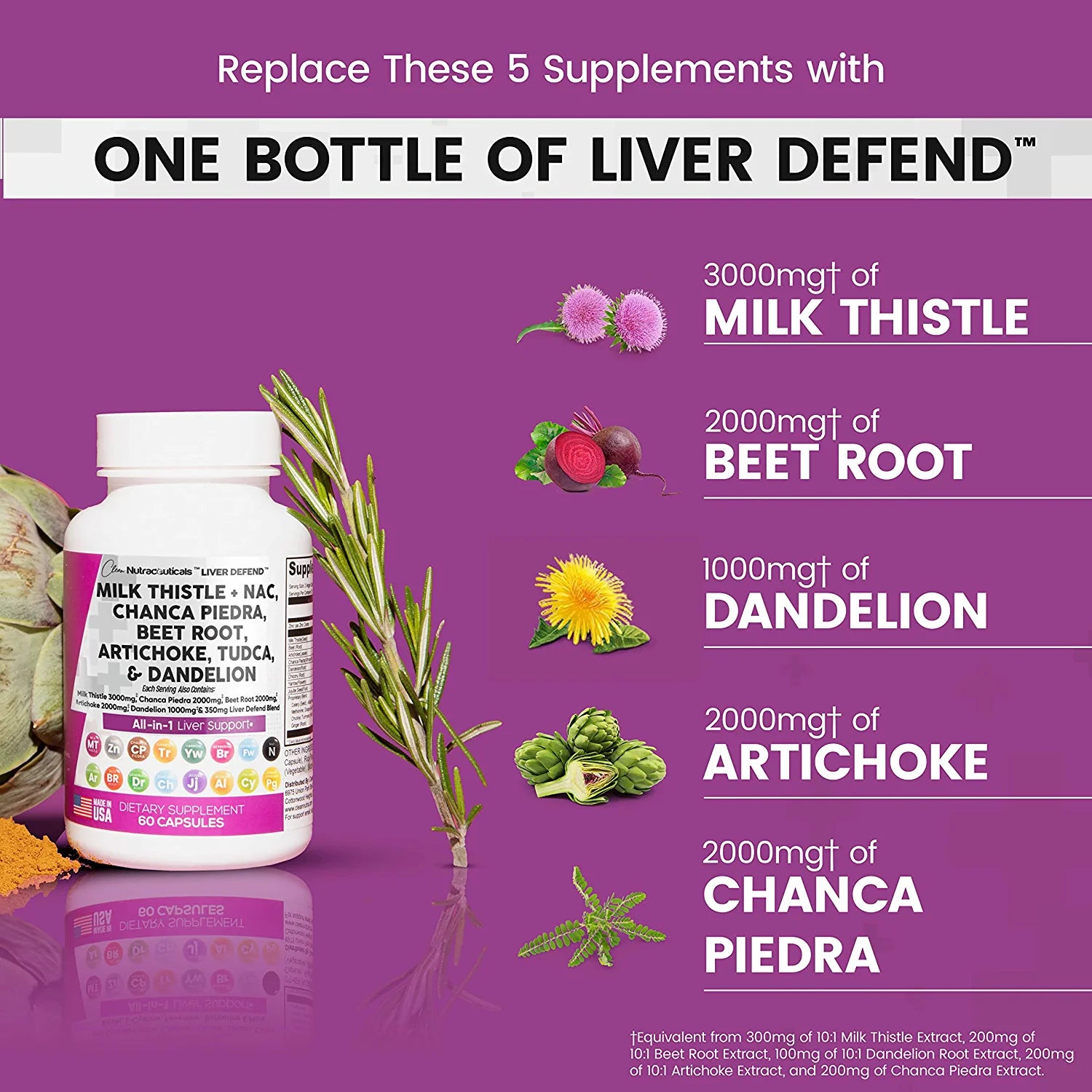 Liver Defend Liver Support Supplement From Clean Nutraceuticals Liver Defend Liver Support Supplement From Clean Nutraceuticals